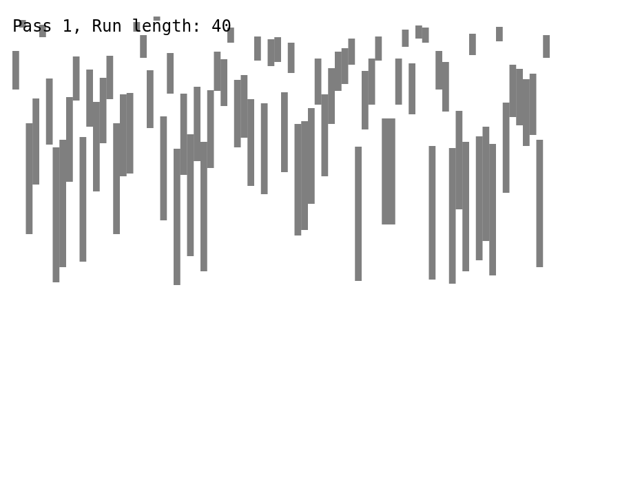 Model C R128 – rendered output