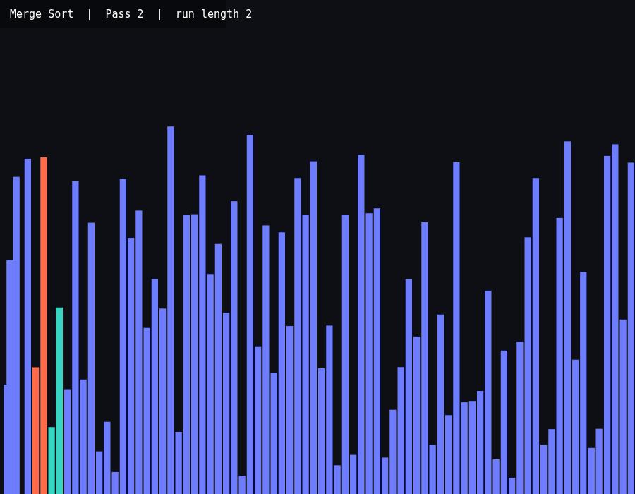Claude Sonnet 5 R128 – rendered output