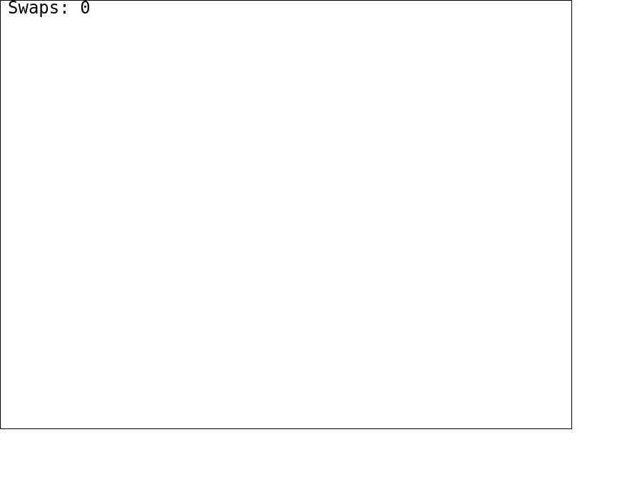 Model C R129 – rendered output