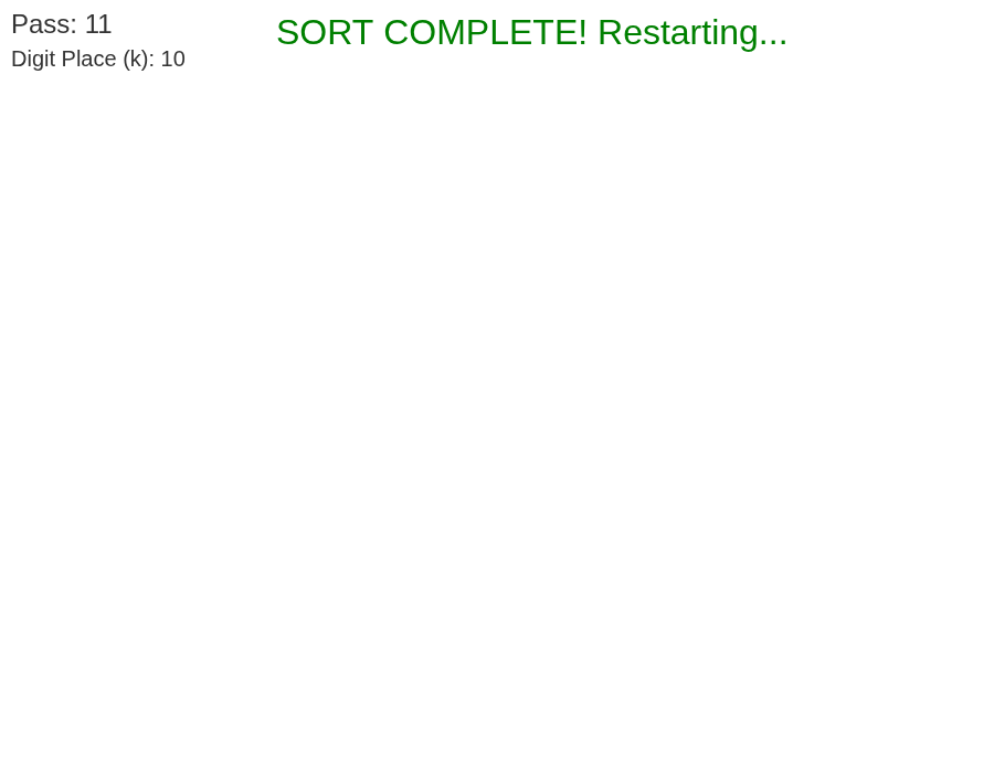 Model B R130 – rendered output