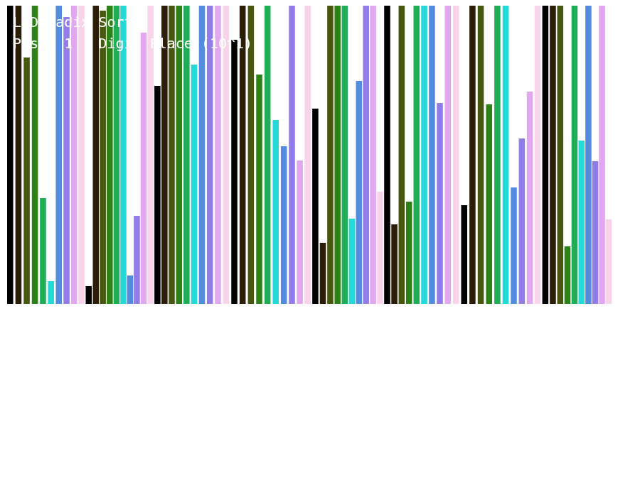 Model F R130 – rendered output