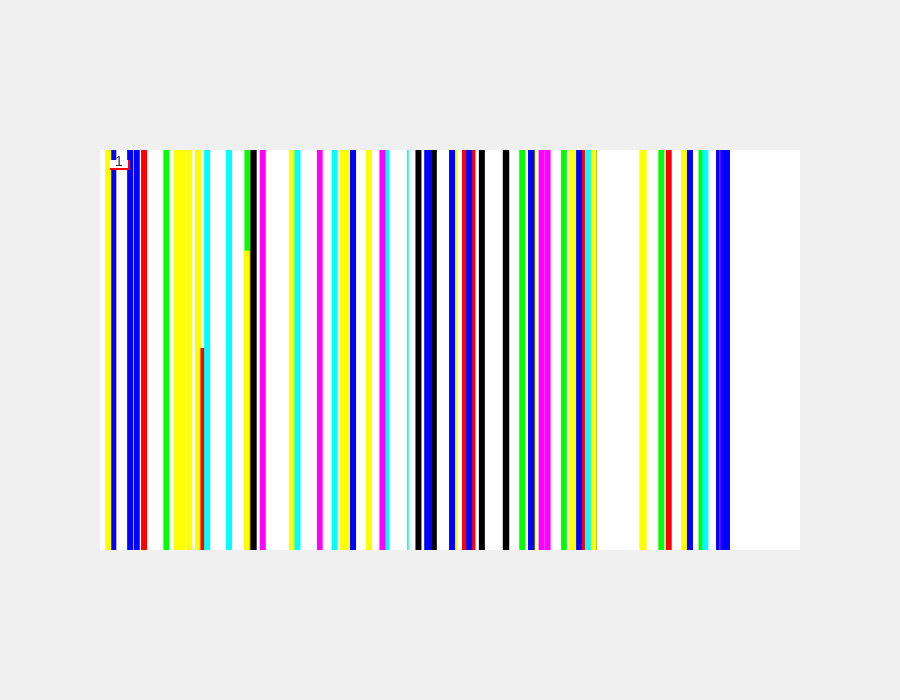 Model H R130 – rendered output