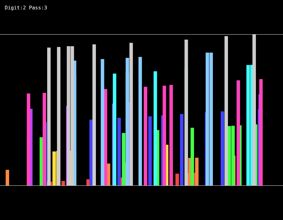 Claude Haiku 4.5 R130 – rendered output