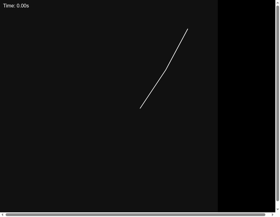 Model A R136 – rendered output