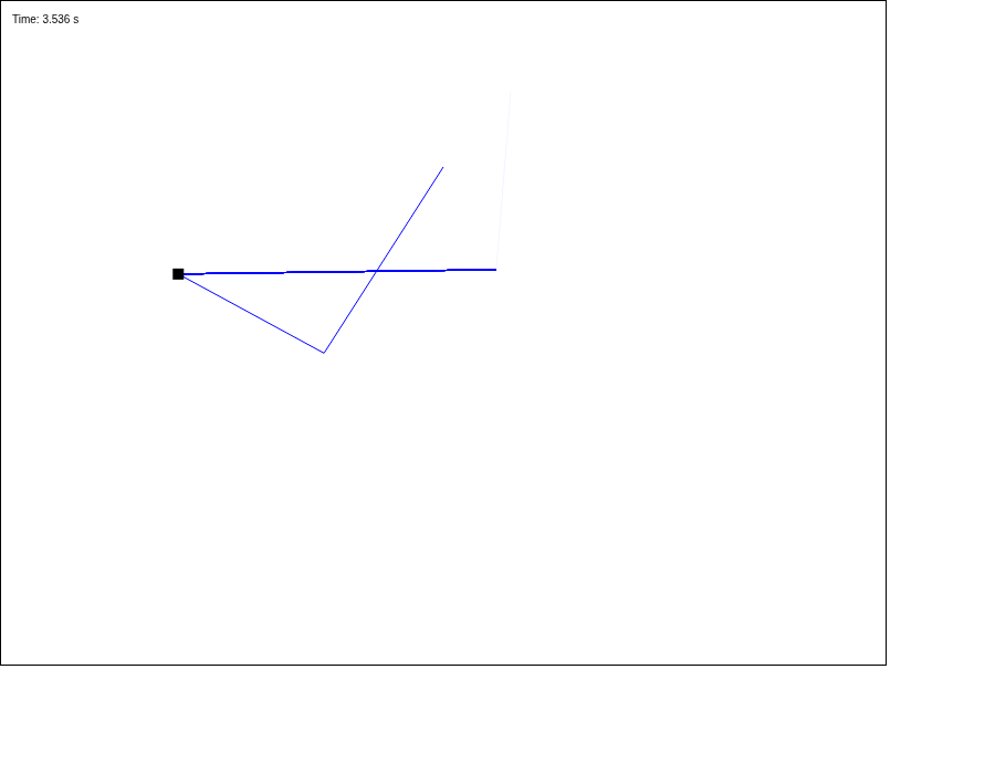 Model B R136 – rendered output