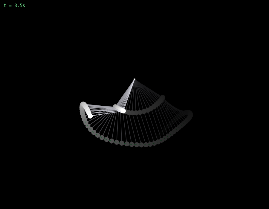 Claude Sonnet 5 R136 – rendered output