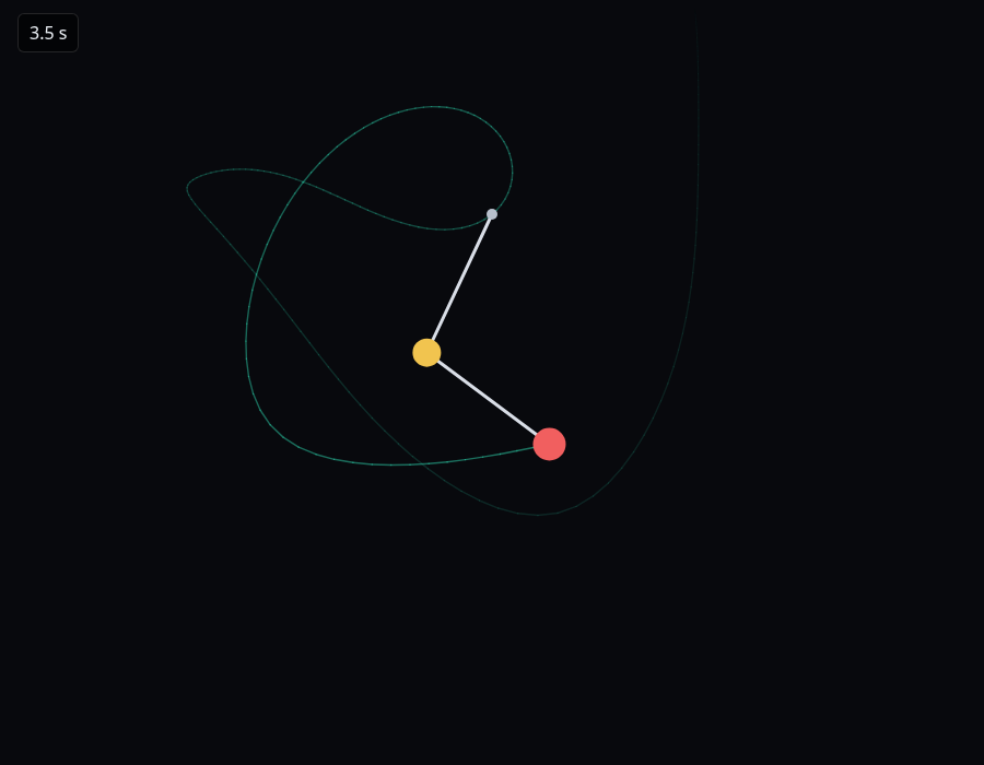 GPT-5.5 (Codex) R136 – rendered output