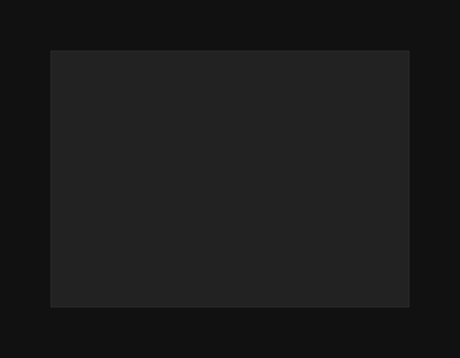 Model C R137 – rendered output