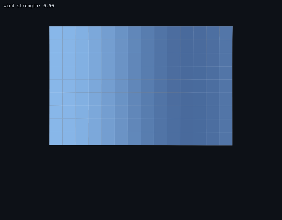 Claude Sonnet 5 R137 – rendered output