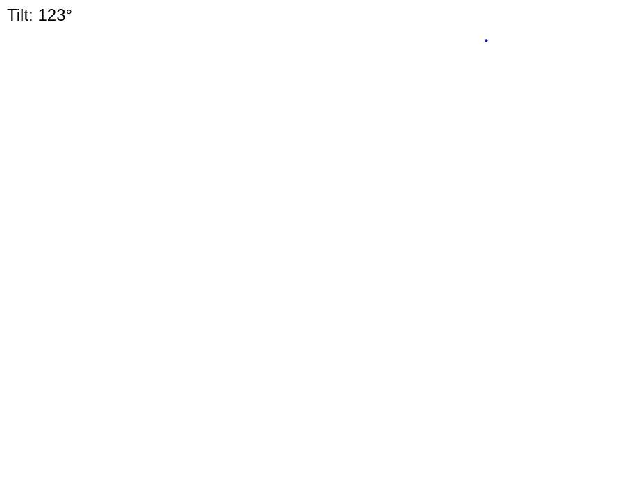 Model A R140 – rendered output