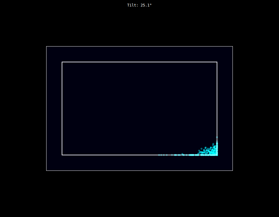 Claude Haiku 4.5 R140 – rendered output
