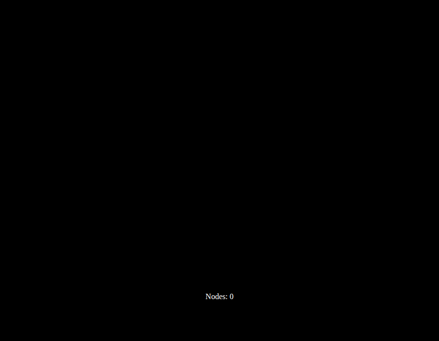 Model F R151 – rendered output