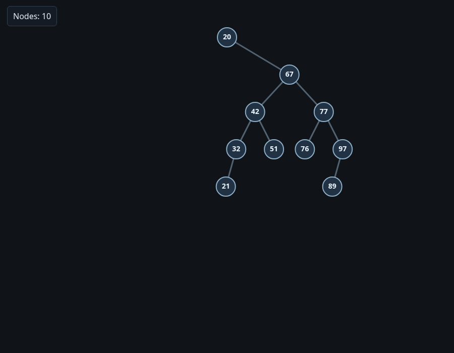 GPT-5.5 (Codex) R151 – rendered output