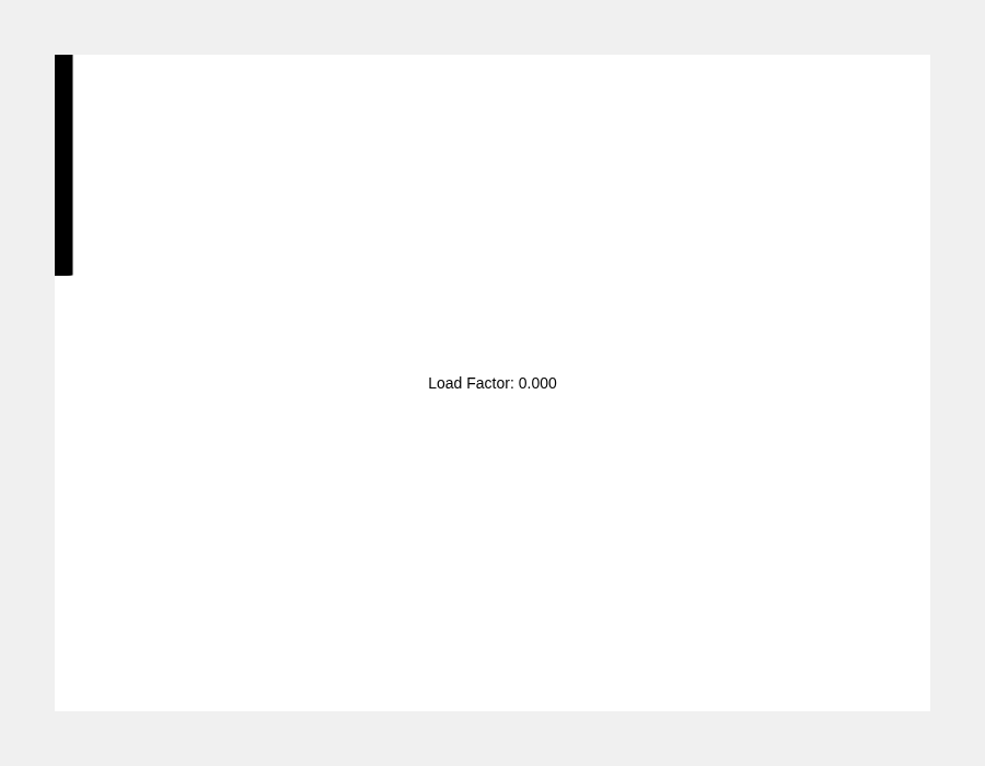 Model E R152 – rendered output
