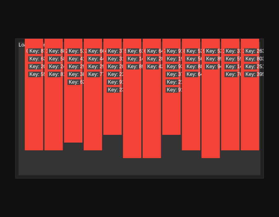 Model G R152 – rendered output