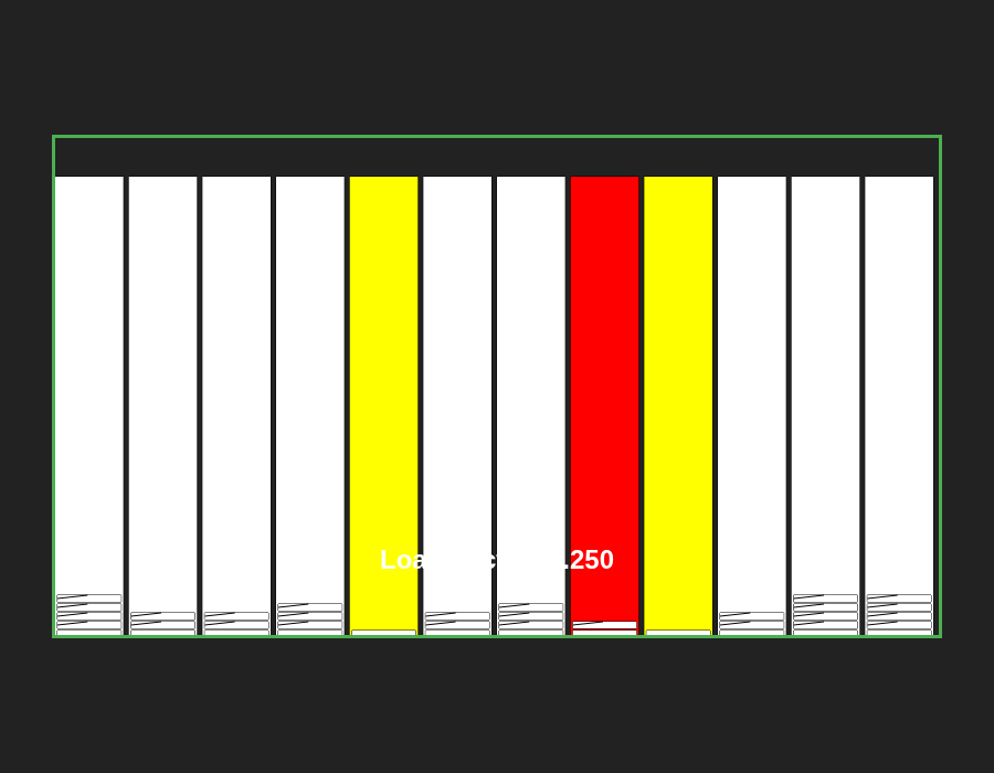 Model I R152 – rendered output