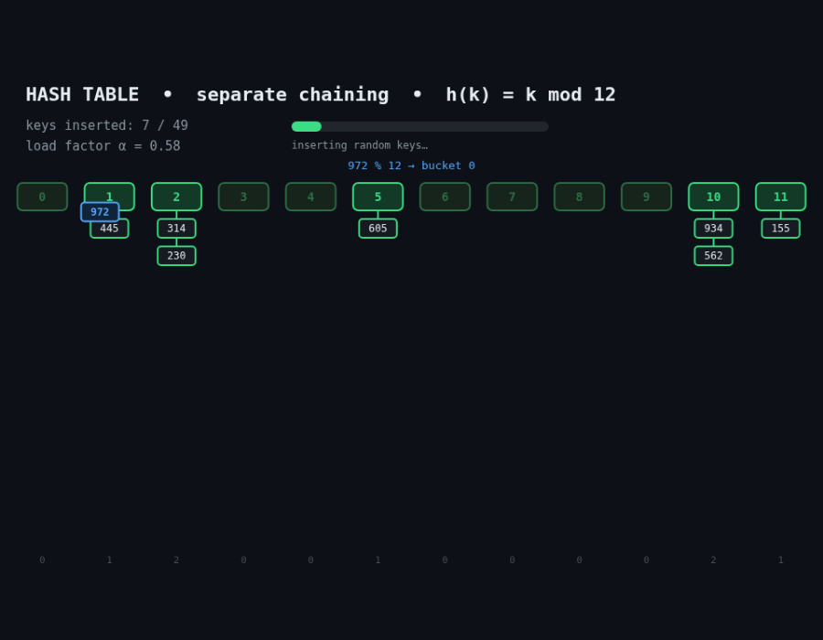 Claude Opus 5 R152 – rendered output