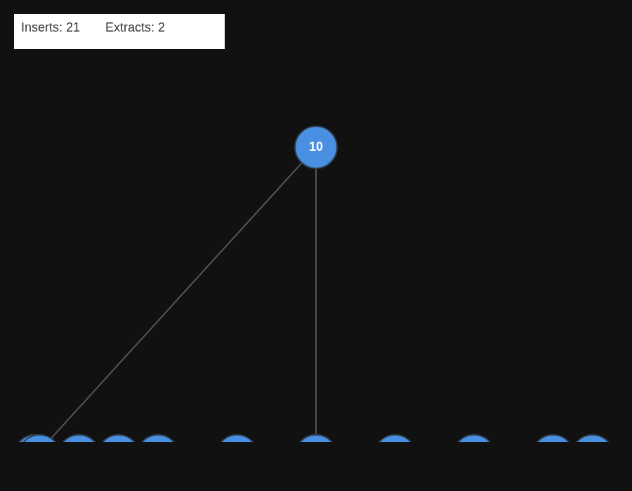 Model E R153 – rendered output