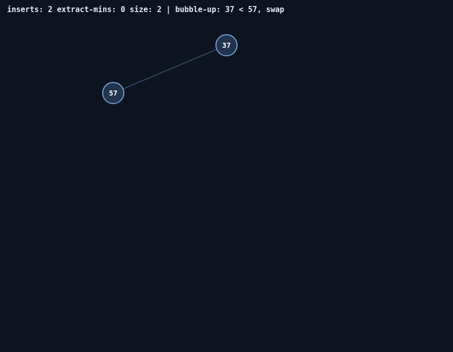 Claude Fable 5 R153 – rendered output