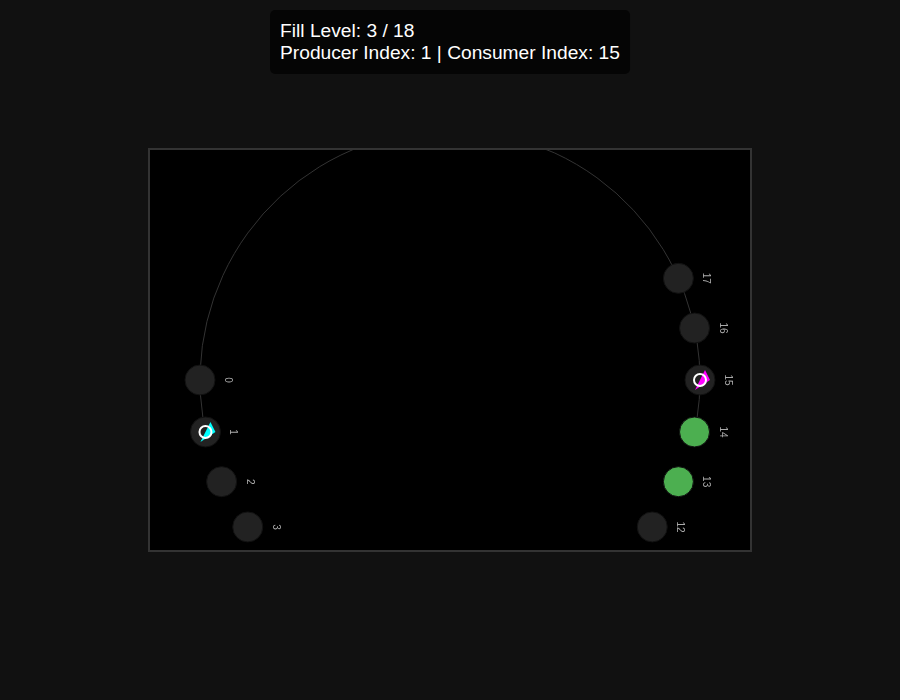 Model C R154 – rendered output