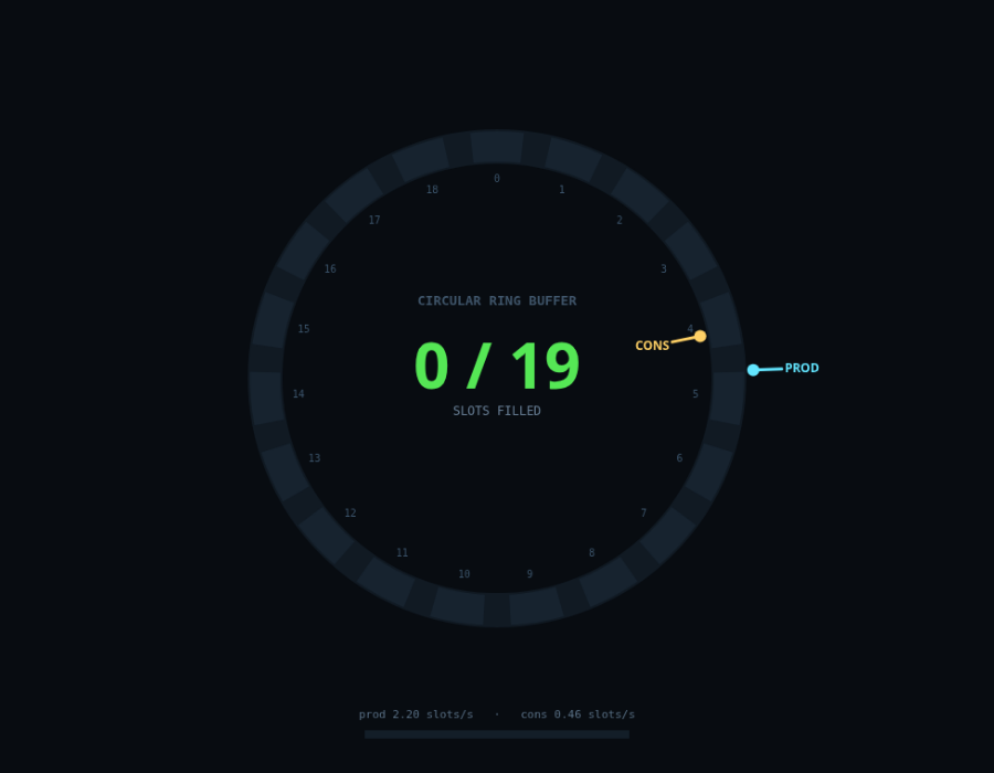 Claude Opus 5 R154 – rendered output