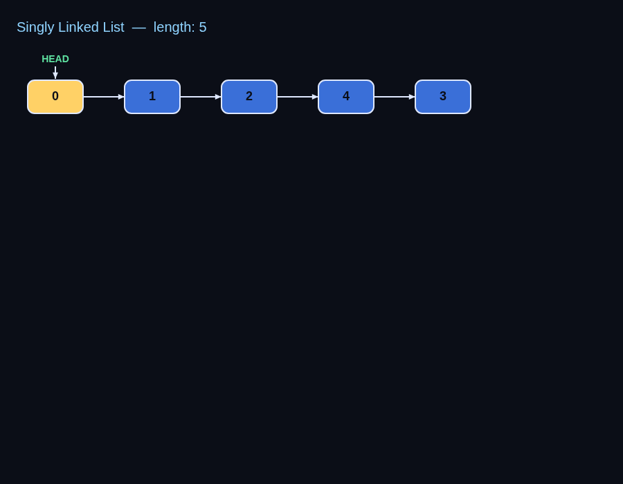 Claude Sonnet 5 R155 – rendered output