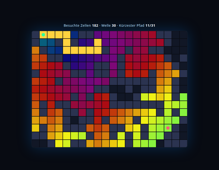 Claude Opus 5 R162 – rendered output