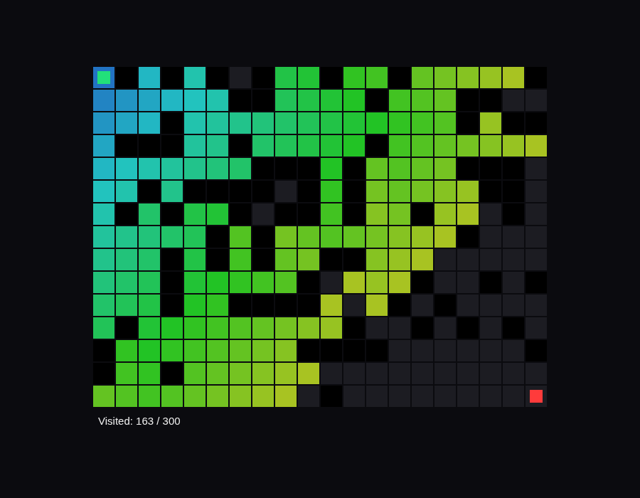 Claude Sonnet 5 R162 – rendered output