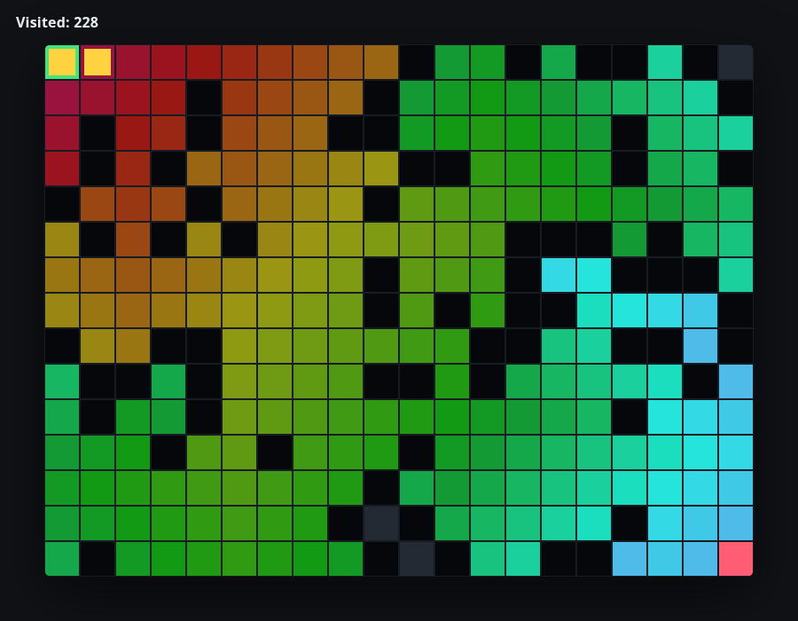 GPT-5.5 (Codex) R162 – rendered output