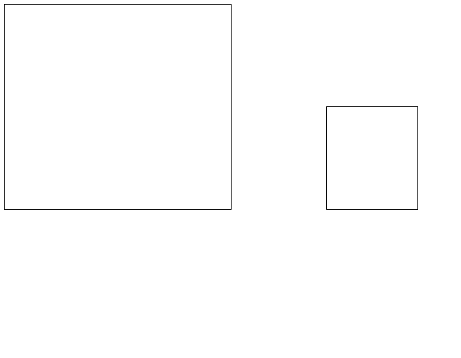 Model B R163 – rendered output