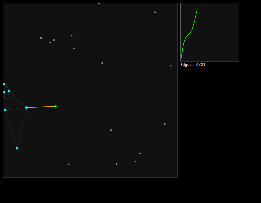 Claude Haiku 4.5 R163 – rendered output