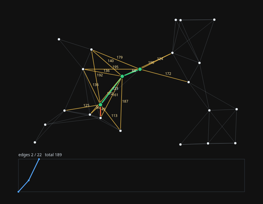 GPT-5.5 (Codex) R163 – rendered output