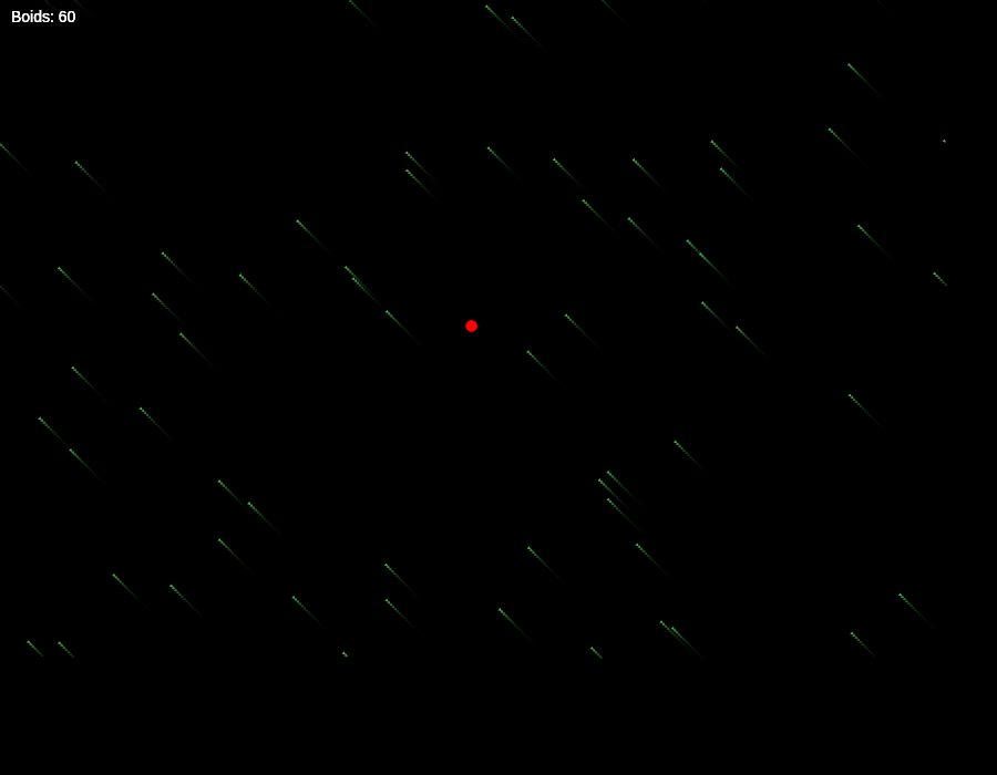 Model C R164 – rendered output