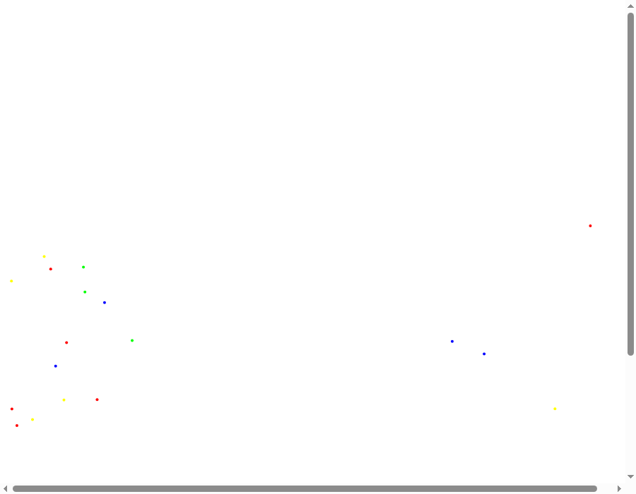 Model J R171 – rendered output