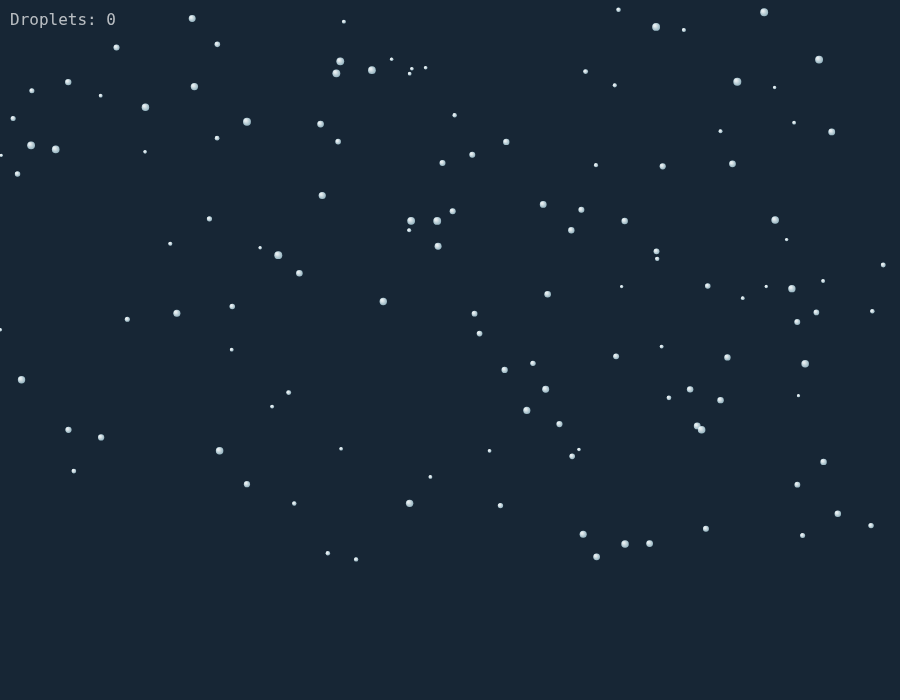 Model E R172 – rendered output