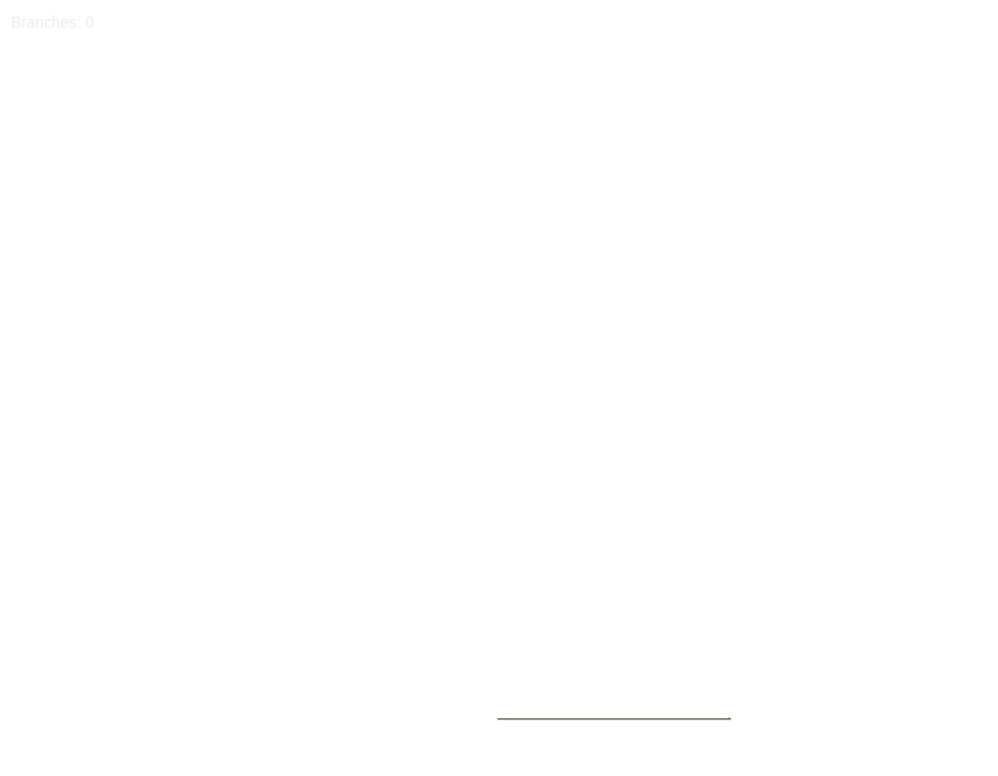 Model A R174 – rendered output