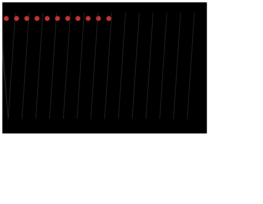 qwen3:14b – rendered output R23
