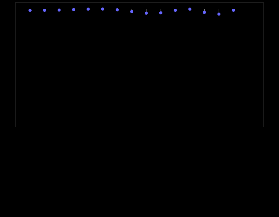 qwen3.5:9b – rendered output R23
