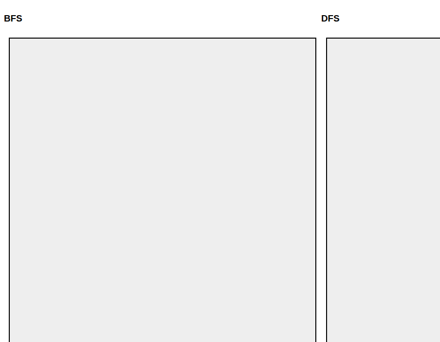 qwen3:14b – rendered output R24