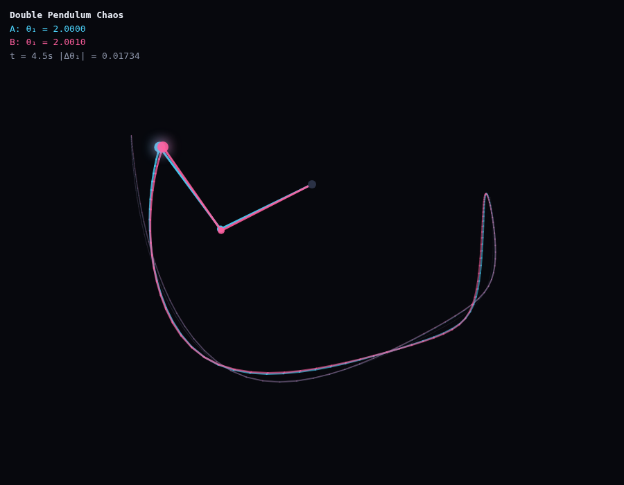 Claude Opus 5 – rendered output R27