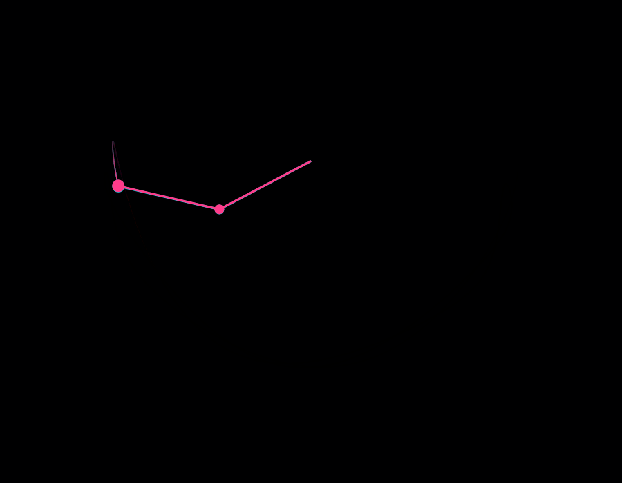 GPT-5.5 (codex) – rendered output R27
