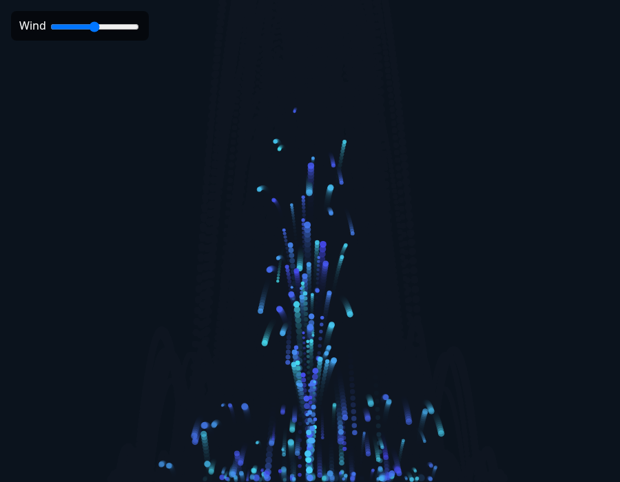 GPT-5.5 (codex) – rendered output R28