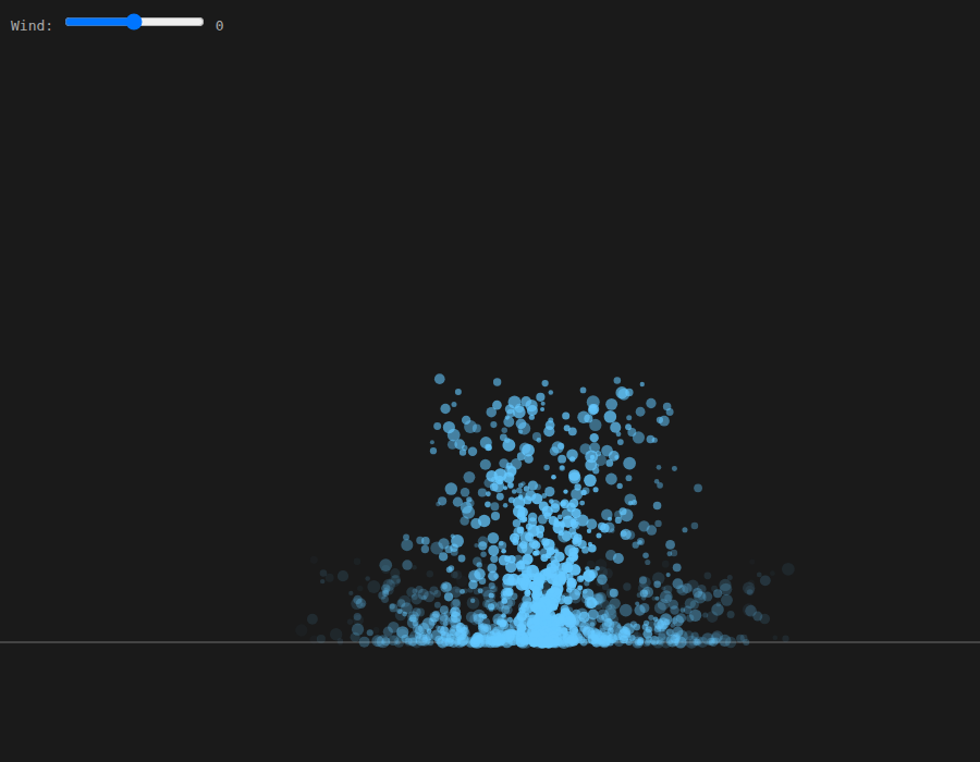 Claude Haiku – rendered output R28