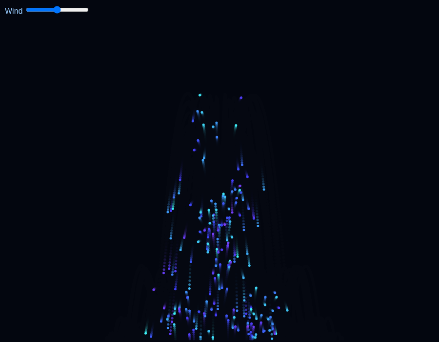 Claude Opus – rendered output R28