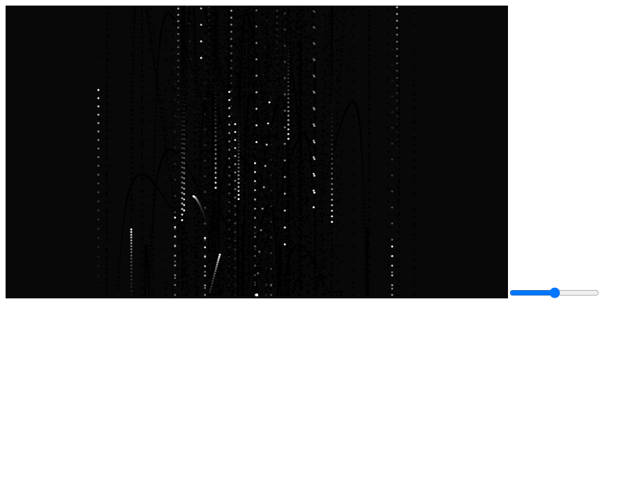 qwen3:14b – rendered output R28