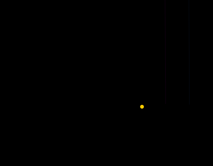 Claude Haiku 4.5 – rendered output R29