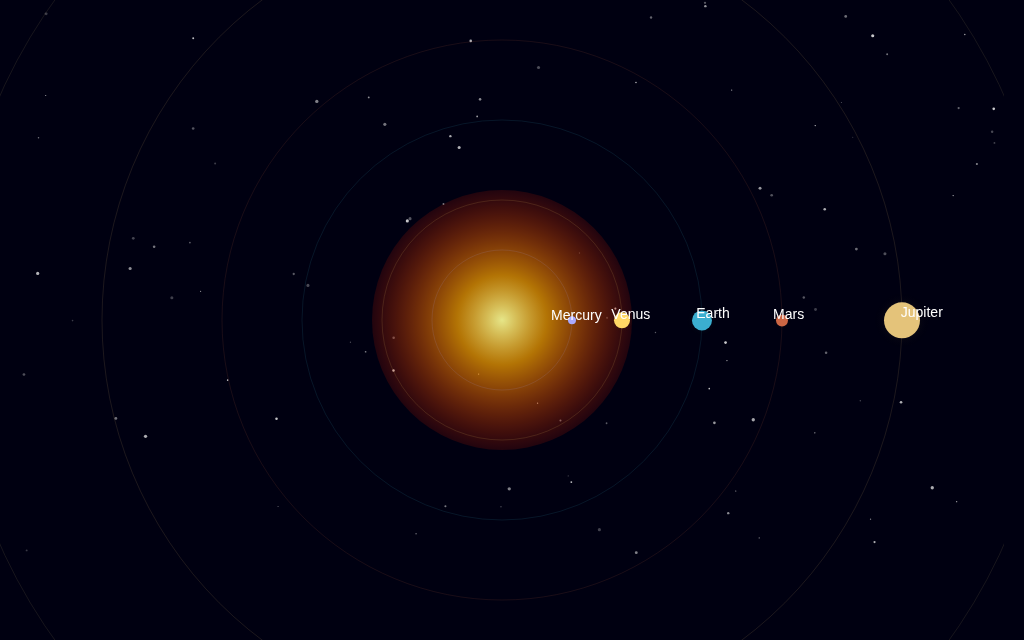 qwen3:14b – rendered output R5