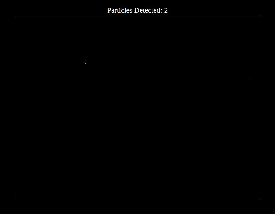 Model B R56 – rendered output