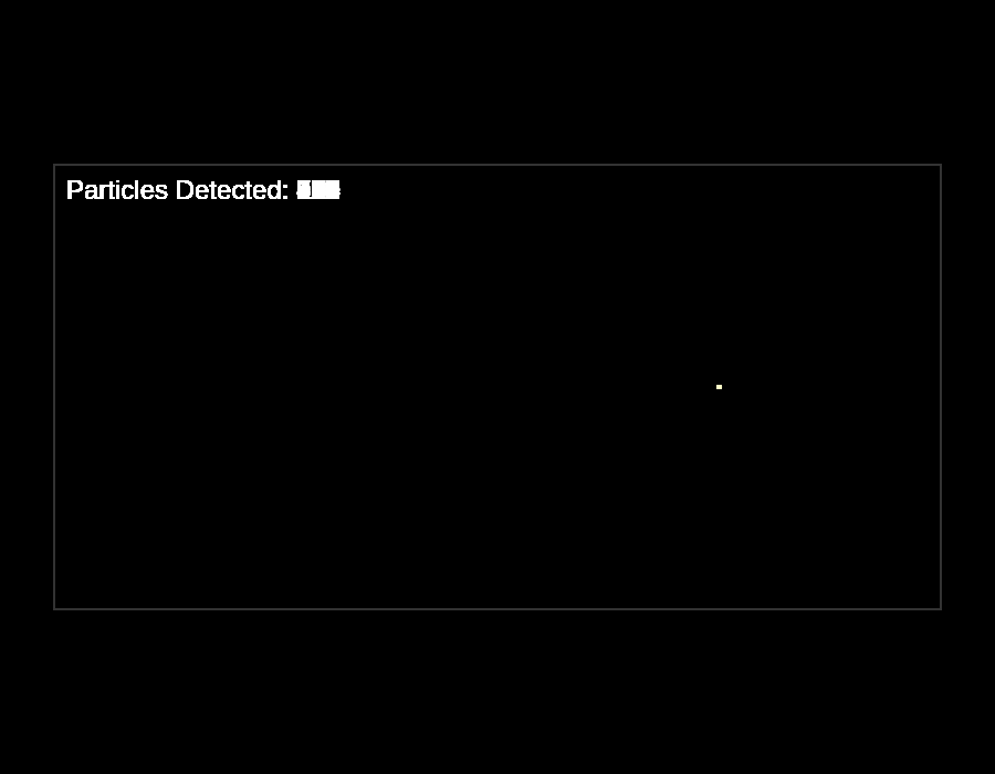 Model D R56 – rendered output