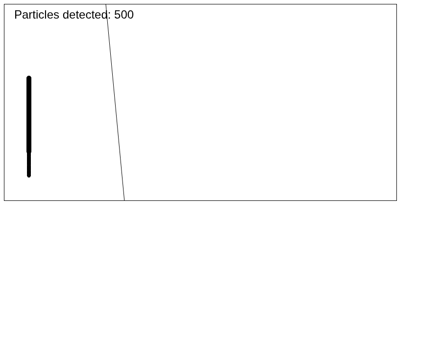Model G R56 – rendered output